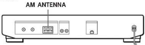 SONY STSE500 - Ligações da antena AM - 1