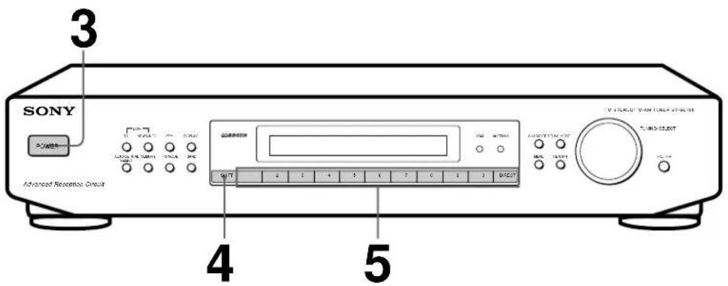 SONY Advanced Reception Circuit 3 4 5