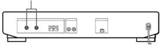 SONY STSE500 - Conexión de una antena de FM - 1