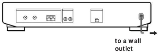 to a wall outlet