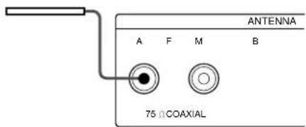 ANTENNA A F M B 75 Ω COAXIAL