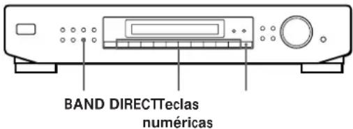 SONY STSE500 - Recepção de transmissões - 1