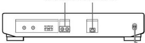 SONY STSE500 - Amplifier hookups - 1
