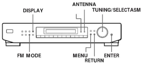 DISPLAY ANTENNA TUNING/SELECTASM FM MODE MENU RETURN ENTER