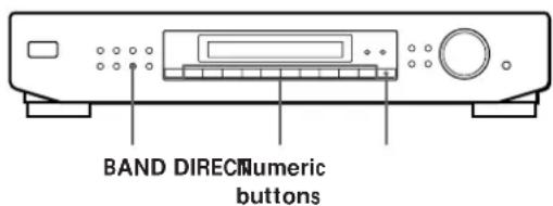 BAND DIRECT Numeric buttons