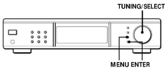 SONY STD777ES - Acerca del sistema de entradas de menu - 1