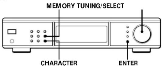 SONY STD777ES - Naming the Preset Stations - 1