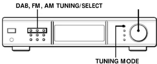 SONY STD777ES - Receiving broadcasts by scanning stations (Automatic Tuning) - 1