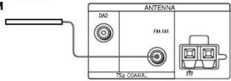 SONY STD777ES - Antena de cable - 1