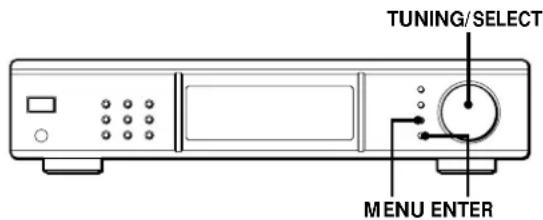 SONY STD777ES - About the Menu Entry System - 1