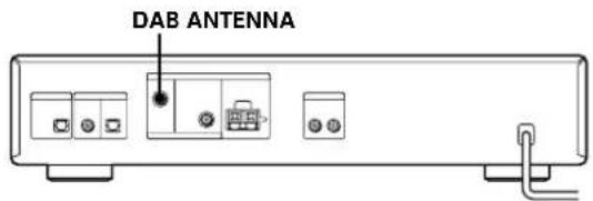 SONY STD777ES - Anschlieben der DAB-Antenne - 1