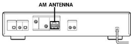 SONY STD777ES - Conexiones de antenna de AM - 1