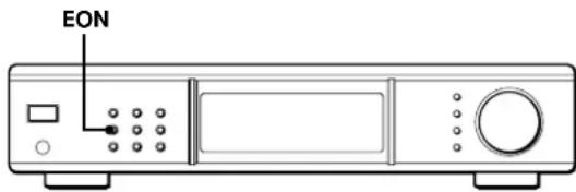 SONY STD777ES - Monitoring traffic, news, or weather information programmes (RDS EON/DAB Announcement) - 1