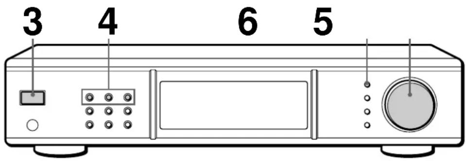 SONY STD777ES - Recepión de las emisoras memorizadas - 1