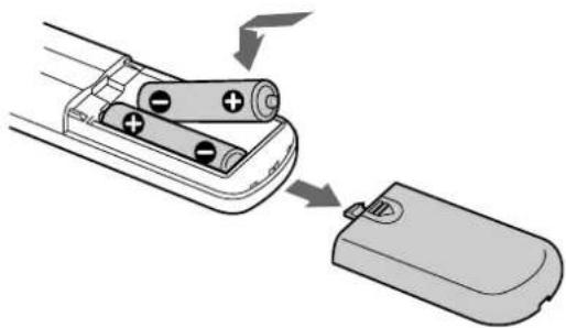 SONY STD777ES - Inserting batteries into the remote - 1