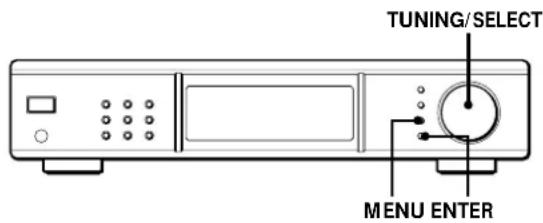 SONY STD777ES - Das Menüsystem - 1