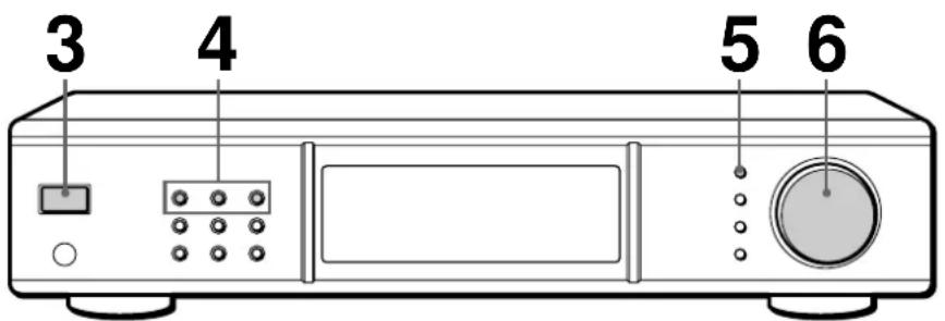 SONY STD777ES - Receiving Preset Stations - 1