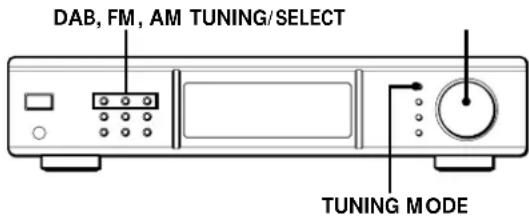 SONY STD777ES - Réception d'émissions en balayant les stations (Syntonisation automatique) - 1