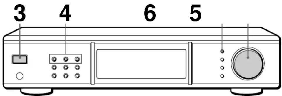 SONY STD777ES - Einstellen gespeicherter Radiosender - 1