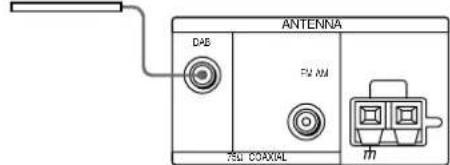 SONY STD777ES - Vorbereitungen - 1