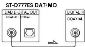 SONY STD777ES - Digital Coaxial - 1