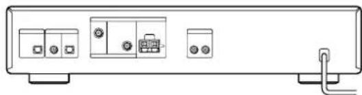SONY STD777ES - Raccordement du cordon d'alimentation - 1