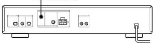 SONY STD777ES - Conexiones de la antenna de DAB - 1