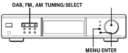 SONY STD777ES - Organizing the Preset Stations - 1