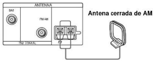 SONY STD777ES - Componentes necessarios - 3