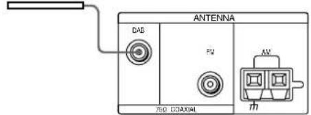 SONY STD777ES - Preparation - 1