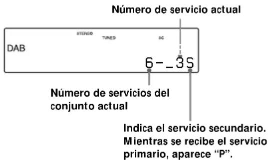 SONY STD777ES - Si no es possible sintonizar la emisora que se desea (Sintonizacion manual) - 2