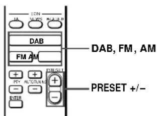 SONY STD777ES - To check the preset station by using the remote - 1