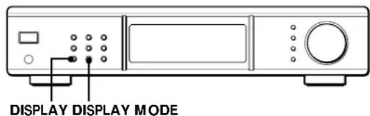 SONY STD777ES - Utilisation de l'écran d'affichage - 2