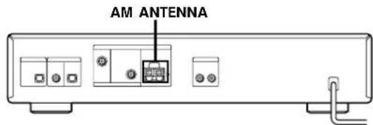 SONY STD777ES - AM aerial hookups - 1