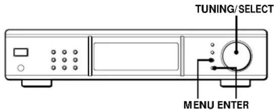 SONY STD777ES - A propos du système d'accès au menu - 1