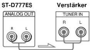 SONY STD777ES - Welche Kabel sind dazu erforderlich? - 2
