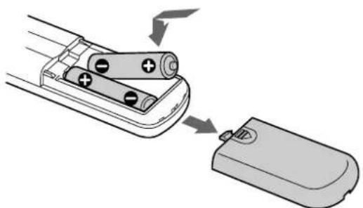SONY STD777ES - Einlagen von Batterien in die Fernbedienung - 1