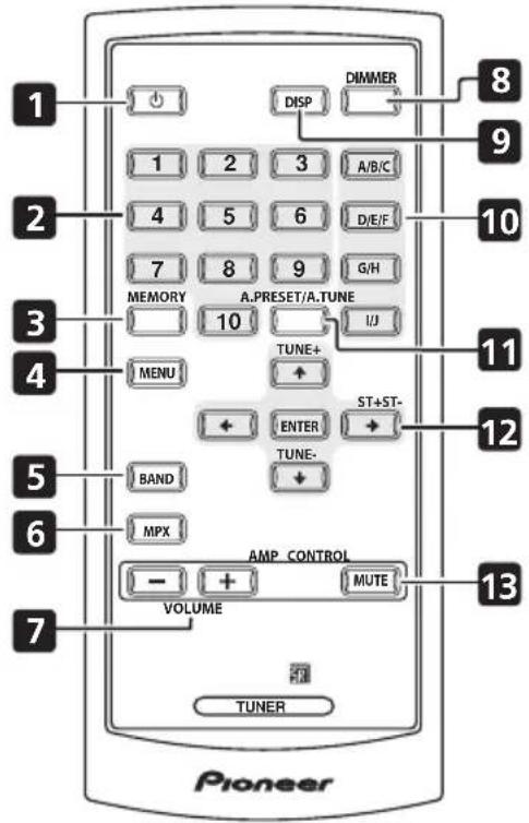PIONEER FF3J - AUTO PRESET - 1