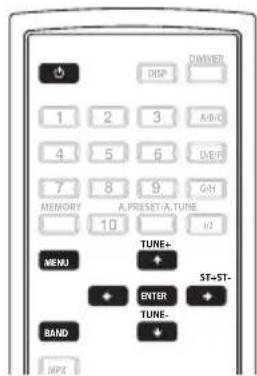 PIONEER FF3J - Sintonización automática - 2