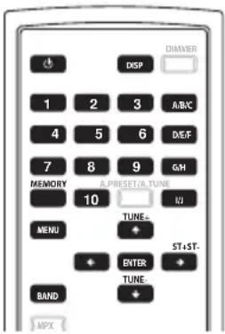 PIONEER FF3J - Améliorer le son stéréo FM - 1