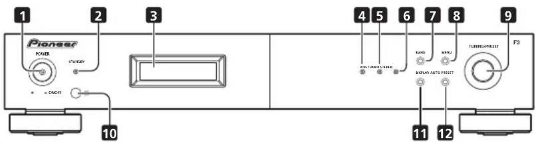 PIONEER FF3J - Panneau avant - 1