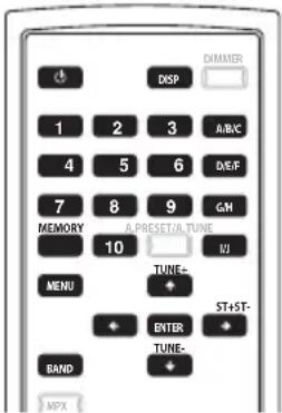 PIONEER FF3J - Recuperación de emisoras presintonizadas - 2