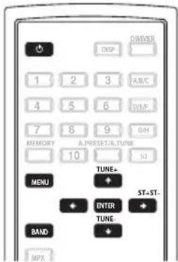 PIONEER FF3J - Automatische afstemming - 2