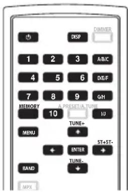 PIONEER FF3J - Stazioni preselezionate - 2