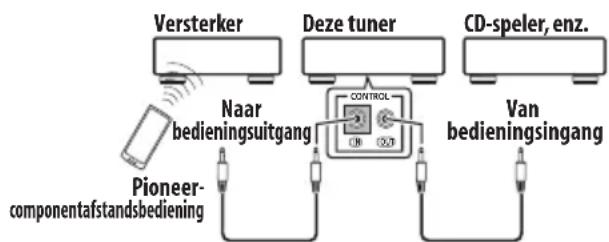 PIONEER FF3J - Sluit de CONTROL IN-aansluiting van deze tuner aan op de CONTROL OUT-aansluiting van uw Pioneer-versterker. - 1