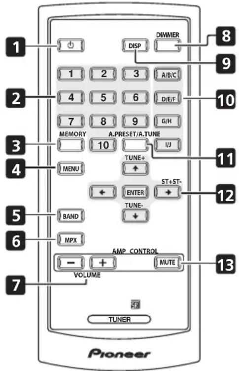 PIONEER FF3J - Mando a distancia - 1