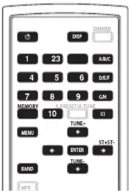 PIONEER FF3J - Recalling preset stations - 2