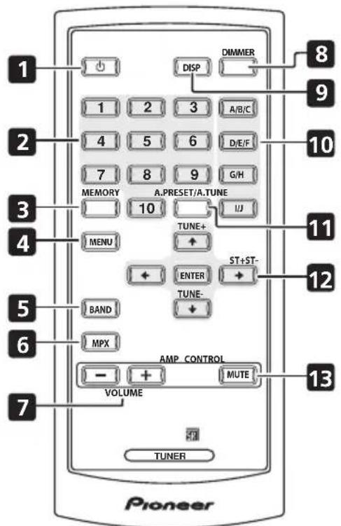 PIONEER FF3J - AUTO PRESET - 1