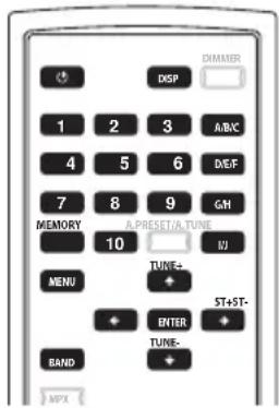 PIONEER FF3J - Richiamo delle stazioni preselezionate - 2