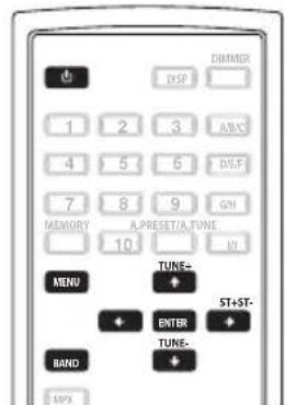 PIONEER FF3J - Manuelle Sendereinstellung - 2